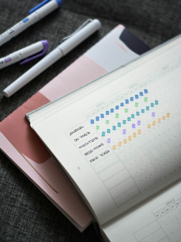 Victorious Habits